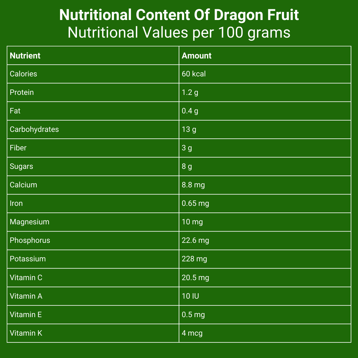 Chart detailing dragon fruit's nutritional content